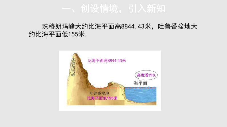 1.1正数和负数参考教学课件02