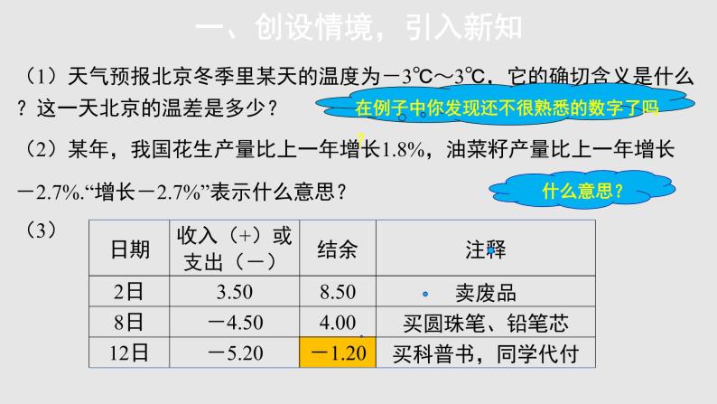 1.1正数和负数参考教学课件04