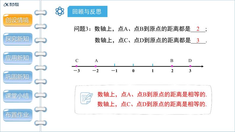 1.2.3《相反数》精品教学课件05