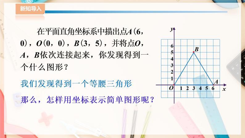 湘教版八下数学  3.2简单图形的坐标表示    课件+教案03
