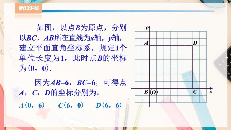 湘教版八下数学  3.2简单图形的坐标表示    课件+教案05