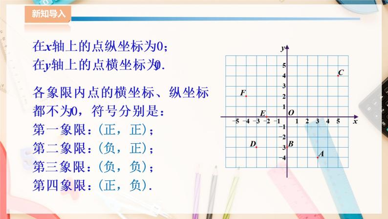 湘教版八下数学  3.1平面直角坐标系（2）   课件+教案04