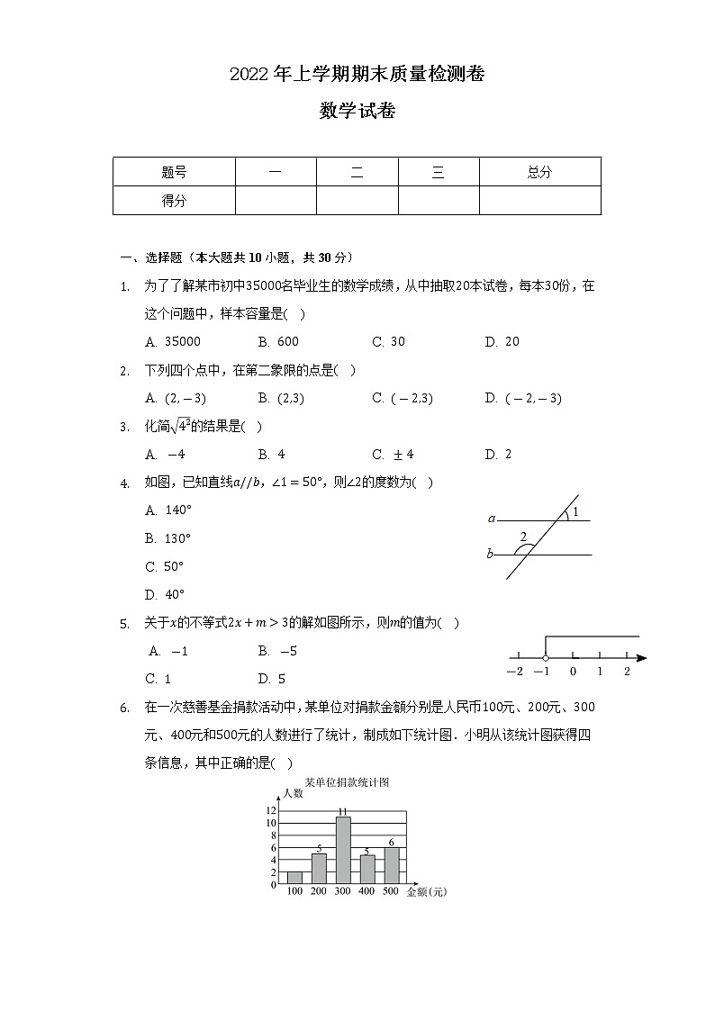 湖南省长沙市雨花区2022年七年级上学期期末质量检测数学试卷(含答案)第1页