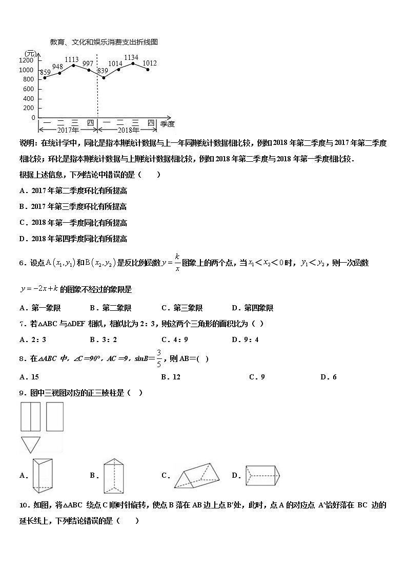 郑州市金水区重点达标名校2022年中考数学模试卷含解析第2页
