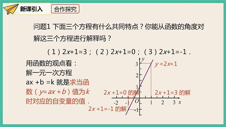 人教版数学八下 19.2.3.1《一次函数与方程、不等式》课件04