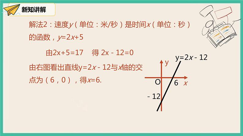 人教版数学八下 19.2.3.1《一次函数与方程、不等式》课件08