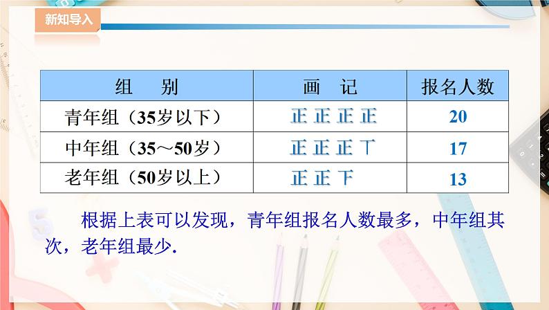 湘教版八下数学 5.1频数与频率(1)课件+教案08