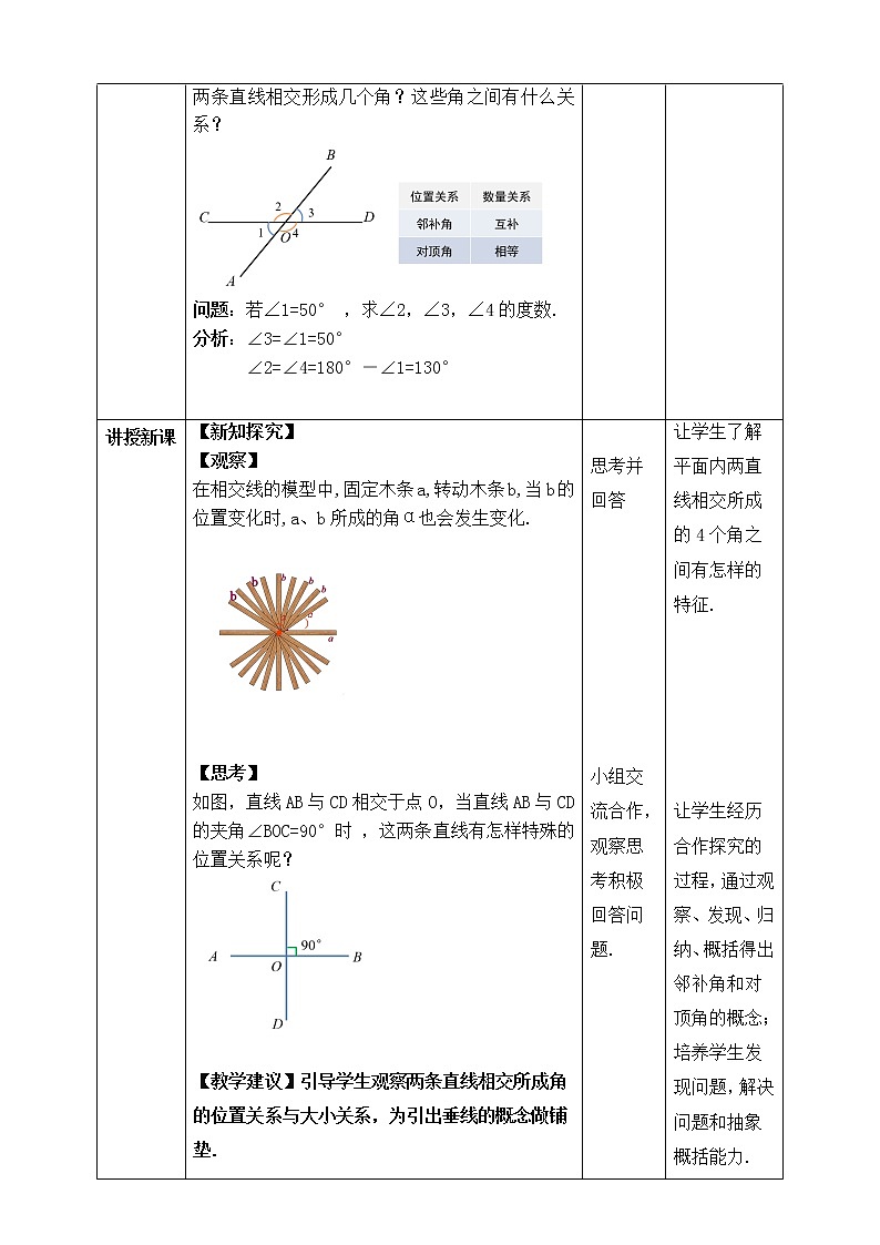 《5.1.2 垂线》精品教学方案第2页