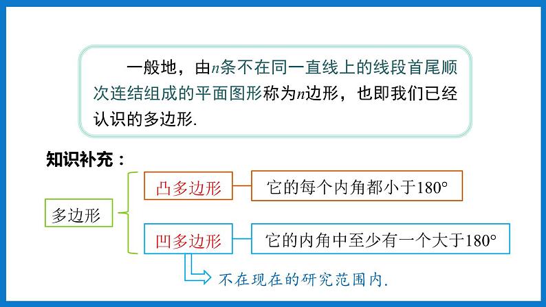 华师大版七年级数学下册9.2 多边形的内角和与外角和(课件)06