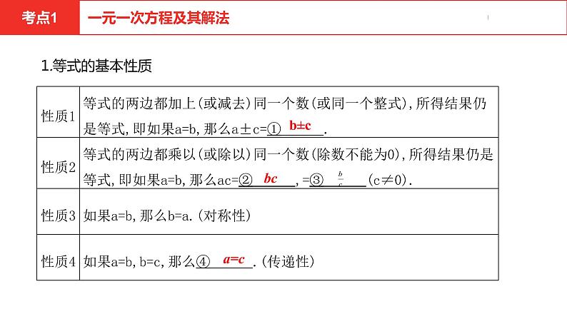 中考总复习数学(安徽地区)-第2章 一次方程(组)及其应用课件第4页