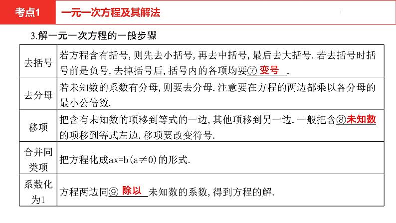 中考总复习数学(安徽地区)-第2章 一次方程(组)及其应用课件第6页