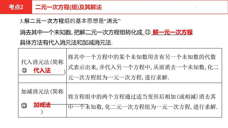 中考总复习数学(安徽地区)-第2章 一次方程(组)及其应用课件第8页