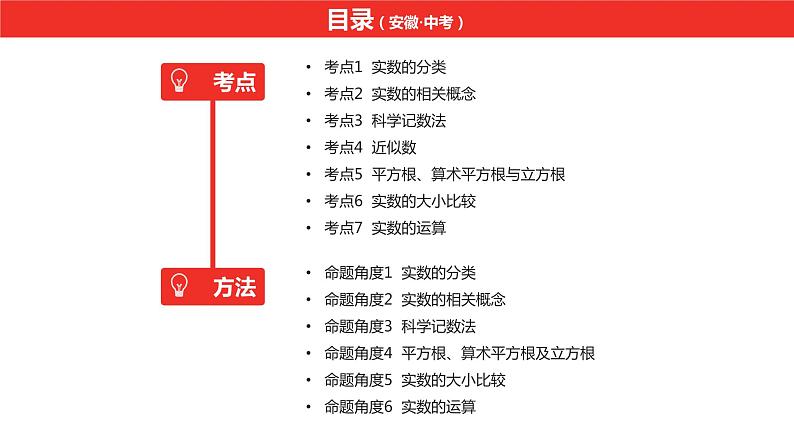 中考总复习数学(安徽地区)-第1章实数课件02