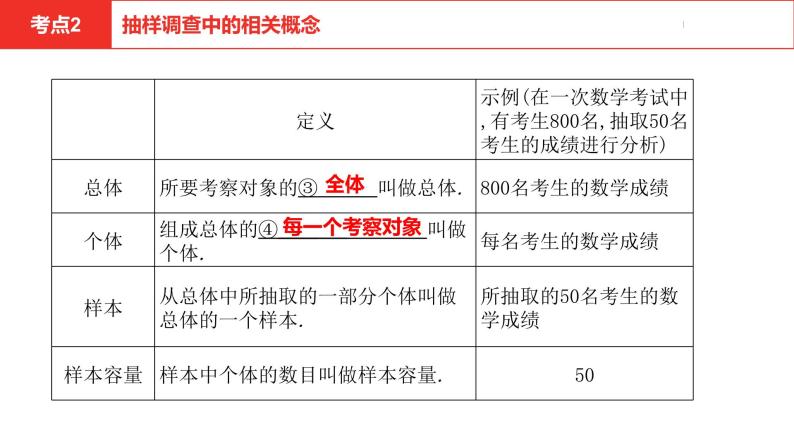 中考总复习数学（安徽地区）-第8章尺规作图课件06