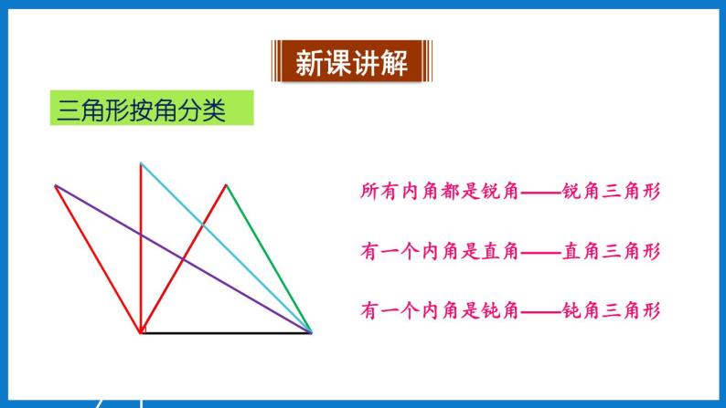 华师大版七年级数学下册9.1 三角形（课件）08