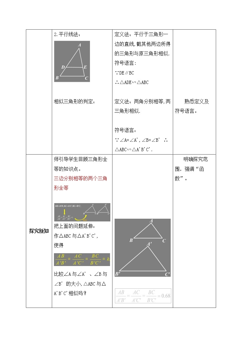 【原创精品】人教版数学九年级下册 27.2.1.2 《相似三角形的判定2》（课件+教案+练习）02