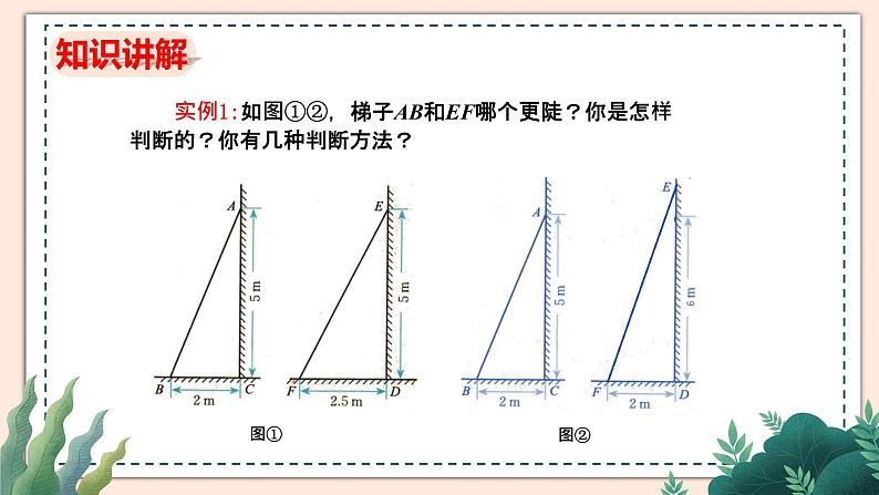 1.1《锐角三角函数》(第1课时) 课件05