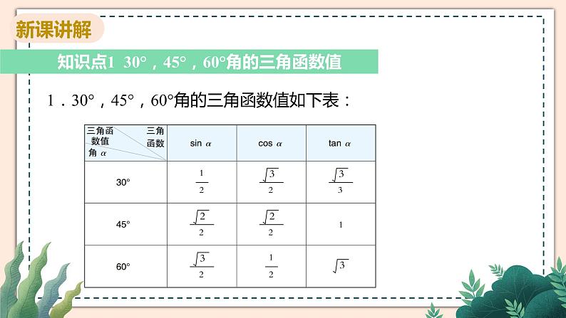 1.2《30°,45°。60°角的三角函数值》课件05