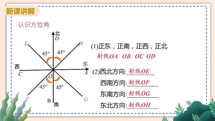 1.5《解直角三角形在方向角，仰角、俯角中的應(yīng)用》課件第5頁