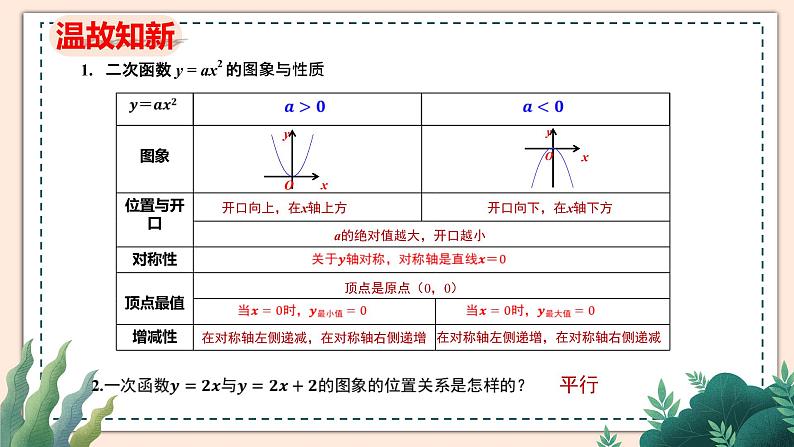 2.2《二次函数的图象与性质》(第2课时) 课件03