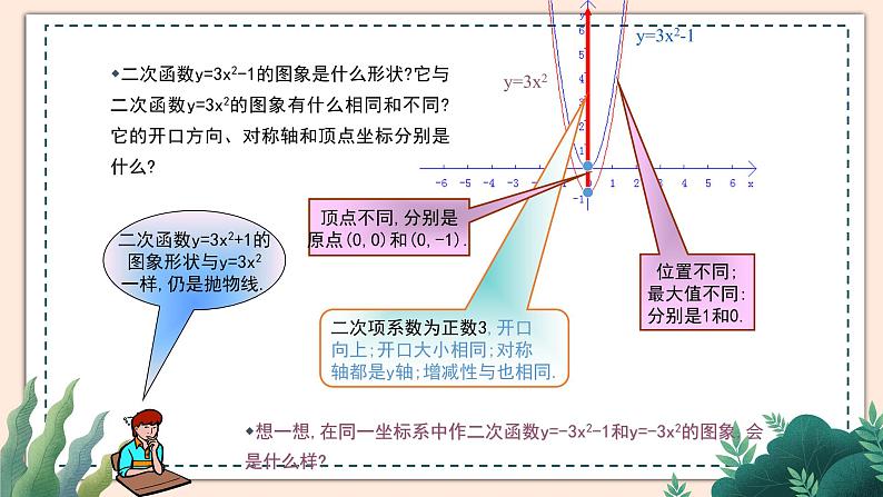 2.2《二次函数的图象与性质》(第2课时) 课件08