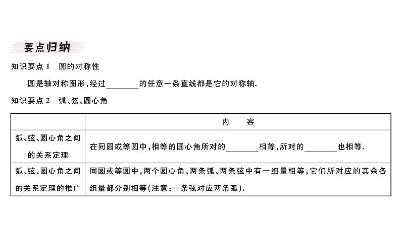北师大版九年级数学下3.2 圆的对称性课堂练习课件第2页