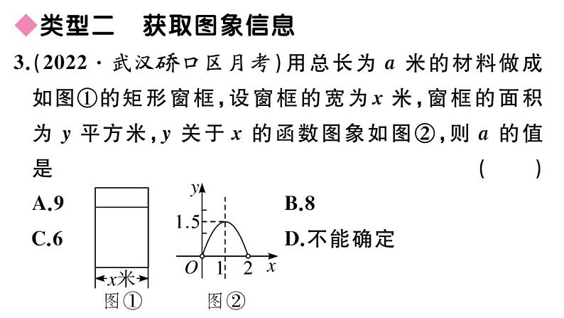 北师大版九年级数学下第二章二次函数难点突破专题:与动点有关的二次函数图象问题(选做)课后练习课件07