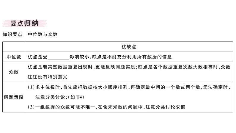 北师大版八年级数学上第六章数据的分析6.2中位数与众数课堂习题课件02