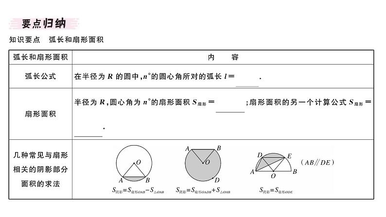 北师大版九年级数学下3.9 弧长及扇形的面积课堂练习课件第2页