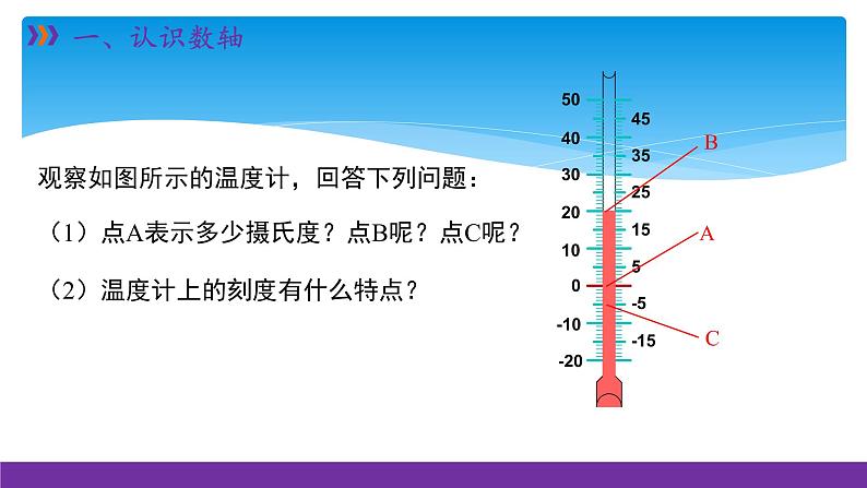 七年级数学北师大版上册 2.2 数轴 课件第4页