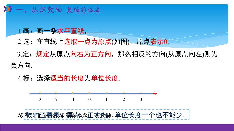 七年级数学北师大版上册 2.2 数轴 课件第7页