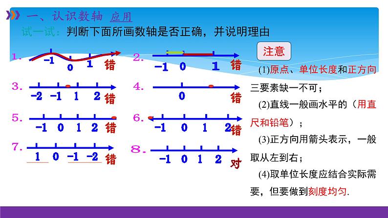 七年级数学北师大版上册 2.2 数轴 课件第8页