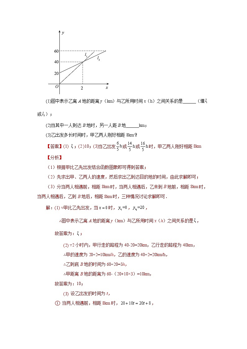 专题 19.5 函数的图象(知识讲解)-八年级数学下册基础知识专项讲练(人教版)03