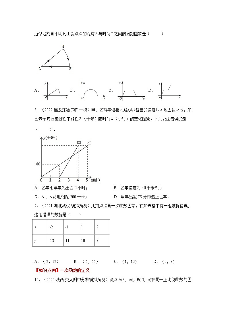 專題 19.44 一次函數(shù)?？贾R(shí)點(diǎn)分類訓(xùn)練專題（基礎(chǔ)篇1）（專項(xiàng)練習(xí)）-八年級(jí)數(shù)學(xué)下冊(cè)基礎(chǔ)知識(shí)專項(xiàng)講練（人教版）第2頁(yè)