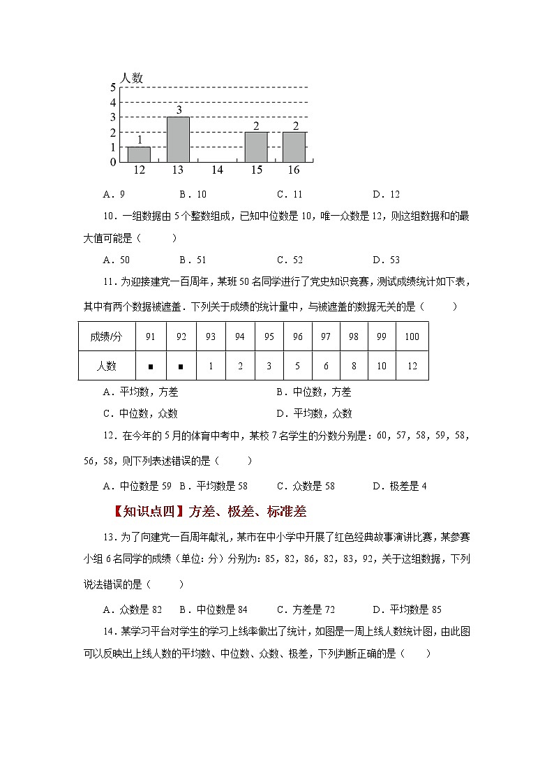 专题20.2《数据的分析》全章复习与巩固(提高篇)(专项练习)-八年级数学下册基础知识专项讲练(人教版)第3页