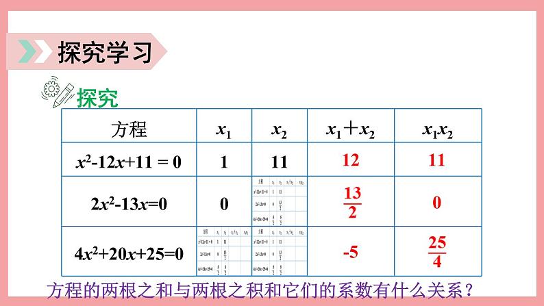 2.4 一元二次方程根与系数的关系 (课件) 浙教版八年级数学下册05