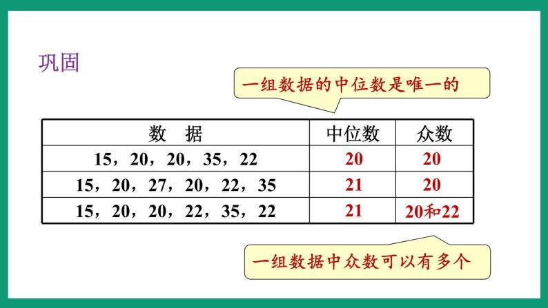 3.2  中位数和众数 （课件） 浙教版八年级数学下册06