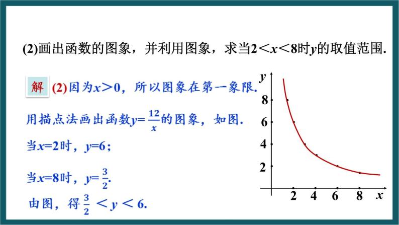 6.3  反比例函数的应用 （课件） 浙教版八年级数学下册06