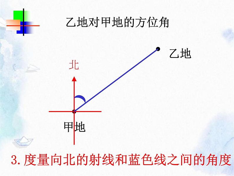 人教 版 七年级上册 方位角 优质课件第7页