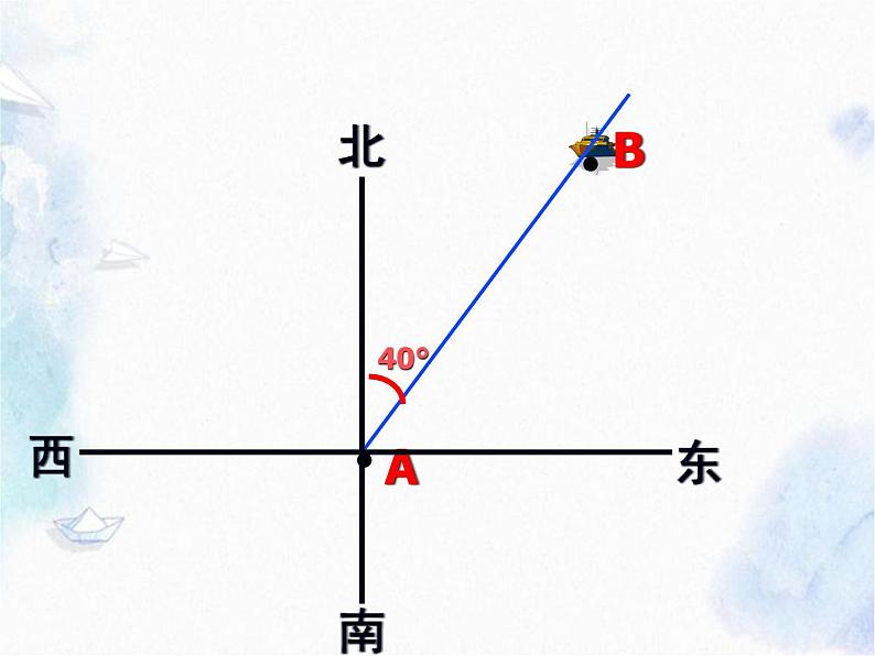人教版七年级上册 方位角 优质课件第5页