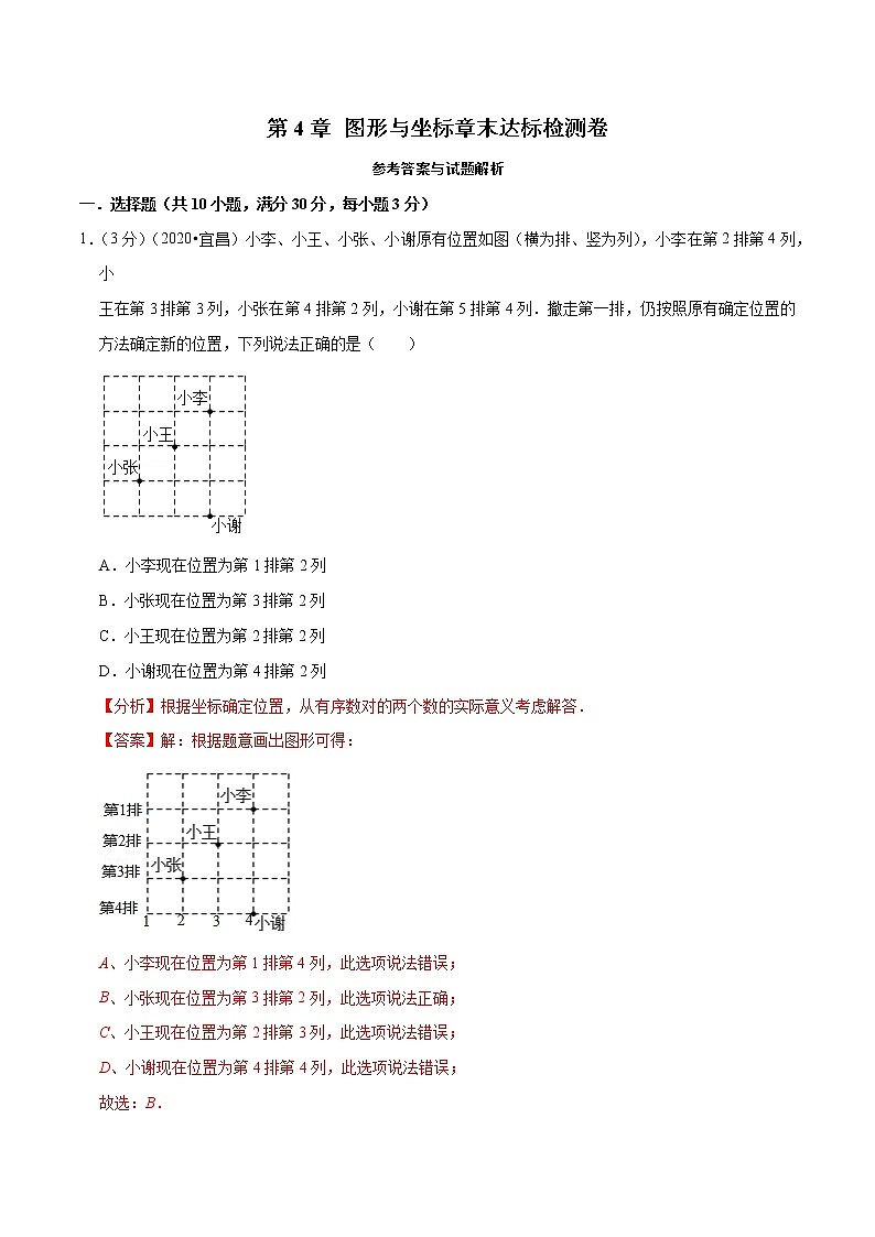 专题2.6 图形与坐标章末达标检测卷-2022-2023学年八年级数学上册举一反三系列(浙教版)01