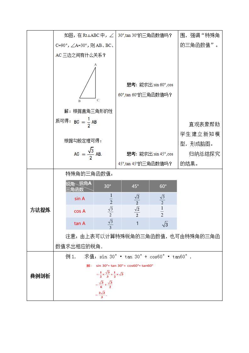 【原创精品】人教版数学九年级下册 28.1.3 《特殊角的三角函数值》 （课件+教案+练习）02