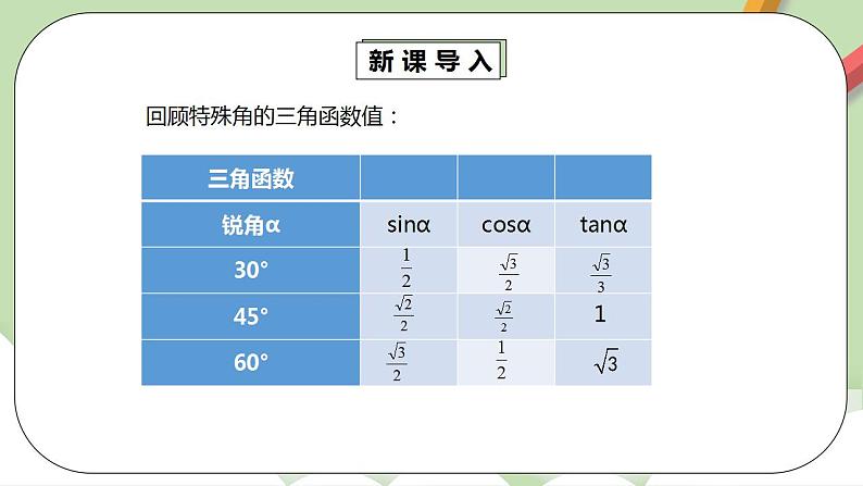 【原创精品】人教版数学九年级下册 28.1.4《用计算器求锐角三角函数值》(课件+教案+练习)04