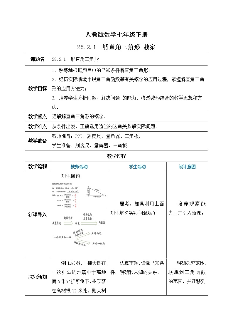 【原创精品】人教版数学九年级下册 28.2.1 《解直角三角形》 （课件+教案+练习）01