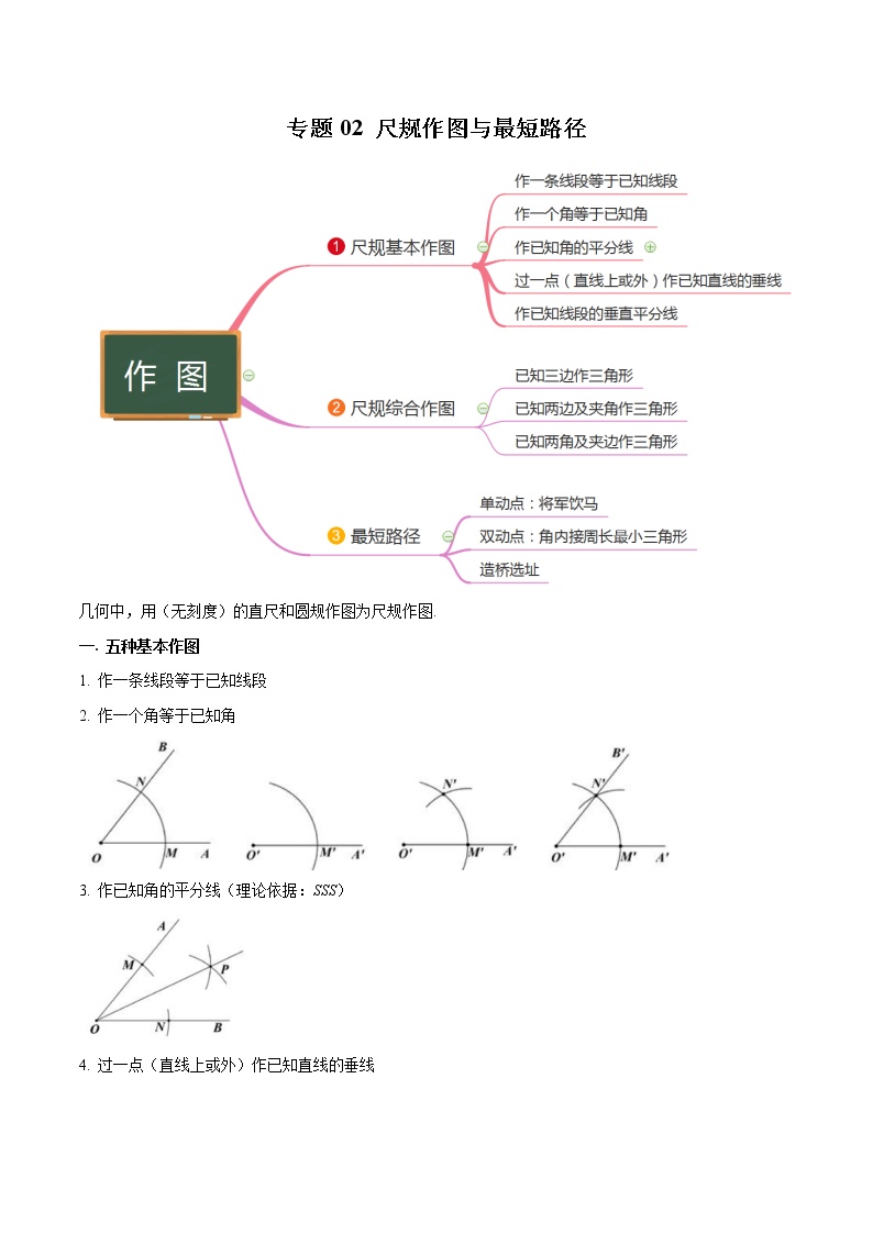 专题02 尺规作图与最短路径-八年级数学秘籍之三角形全等、轴对称及几何动态问题思维训练