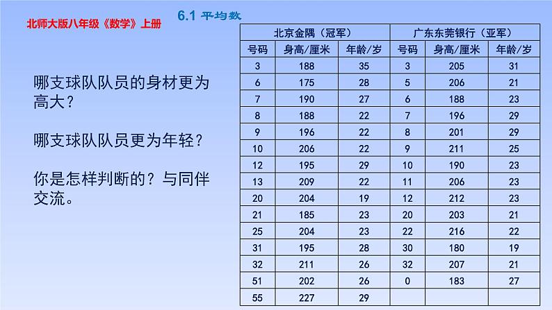 八年级数学北师大版上册 6.1 平均数 课件07