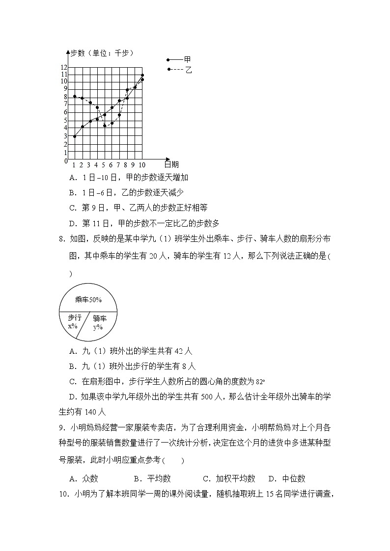 八年级数学北师大版上册 6.3 从统计图分析数据的集中趋势 课时练102