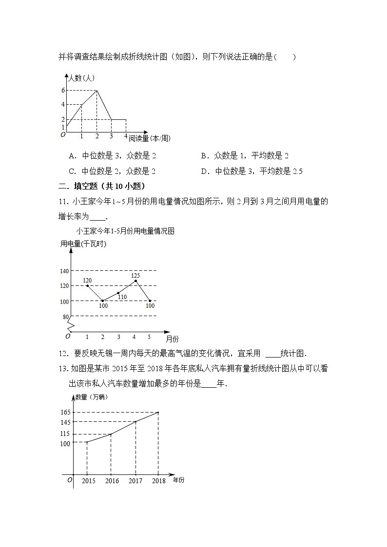 八年级数学北师大版上册 6.3 从统计图分析数据的集中趋势 课时练103