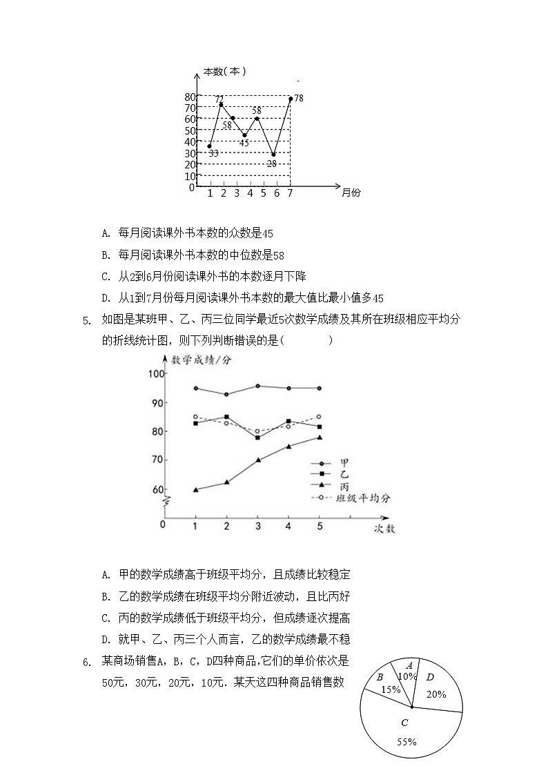 八年级数学北师大版上册 6.3 从统计图分析数据的集中趋势 课时练202