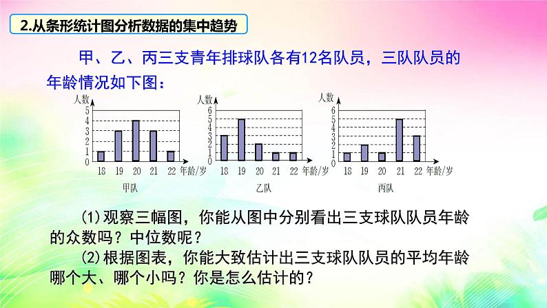 八年级数学北师大版上册 6.3 从统计图分析数据的集中趋势 课件3第6页